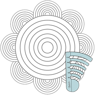 Kreise auf Steppdecken  4-teiliges Vorlagenset. Stellen Sie 1 - 2" bis 12" in 1/4-Zoll-Schritten ein Niedriger Schaft
