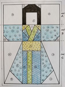 Anleitung von 1 Quilt Block Kimono Mädchen